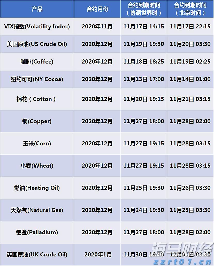 中国移动(00941)公布2025年中期业绩，股东应占利润达842.35亿元，同比增长5.03%