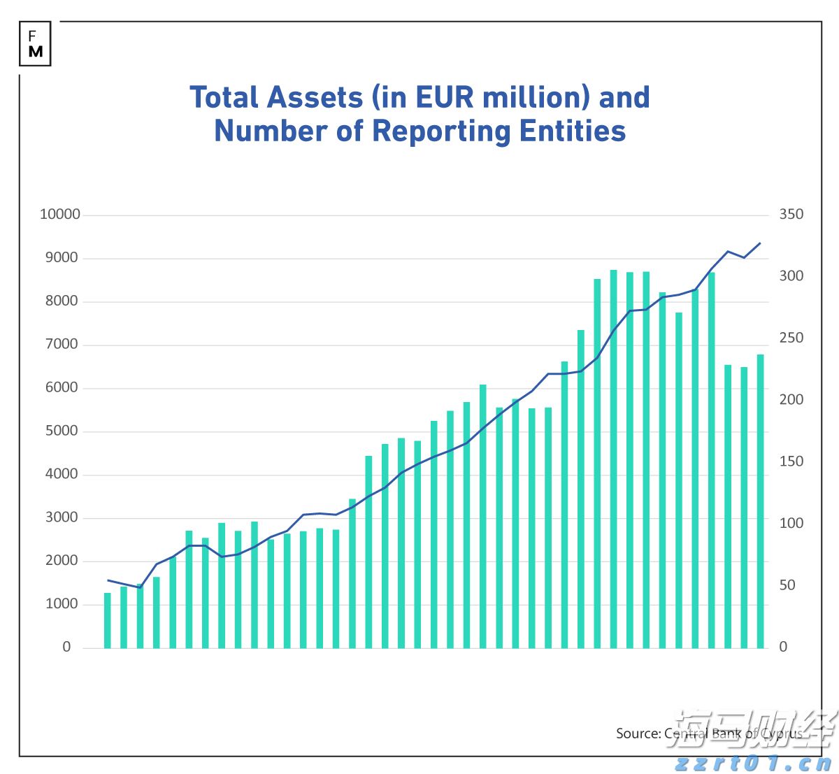 绿氢投资遭遇寒潮! 英国石油(BP.US) 360亿美元的绿氢计划告吹 Fortescue与伍德赛德相继撤回