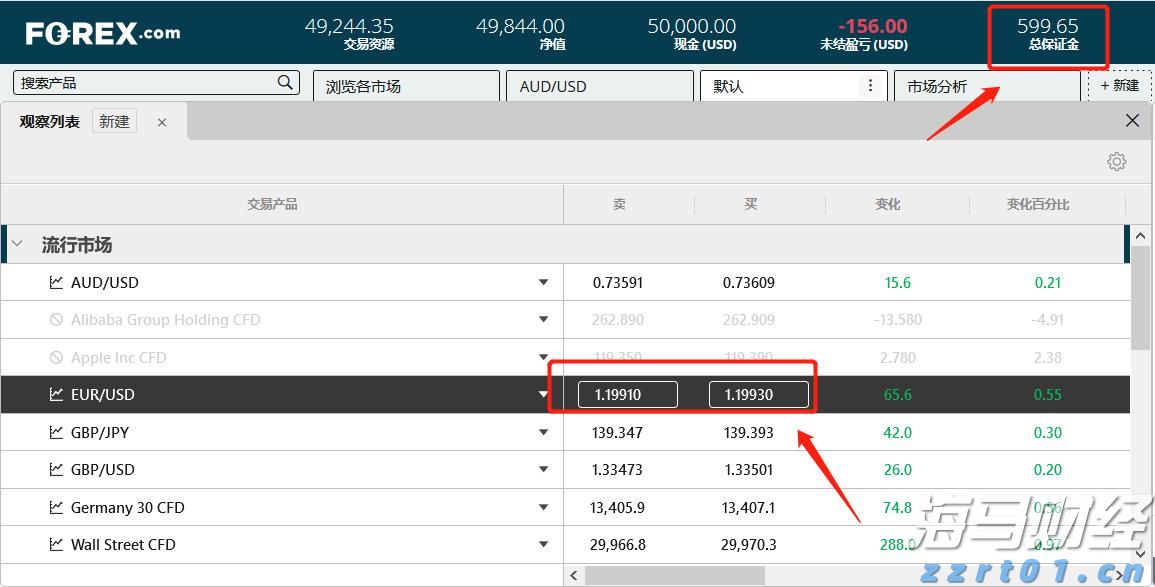 半导体行业库存逐步恢复 瑞银看好德州仪器(TXN.US)、瑞萨电子(RNECY.US)及英飞凌(IFNNY.US)