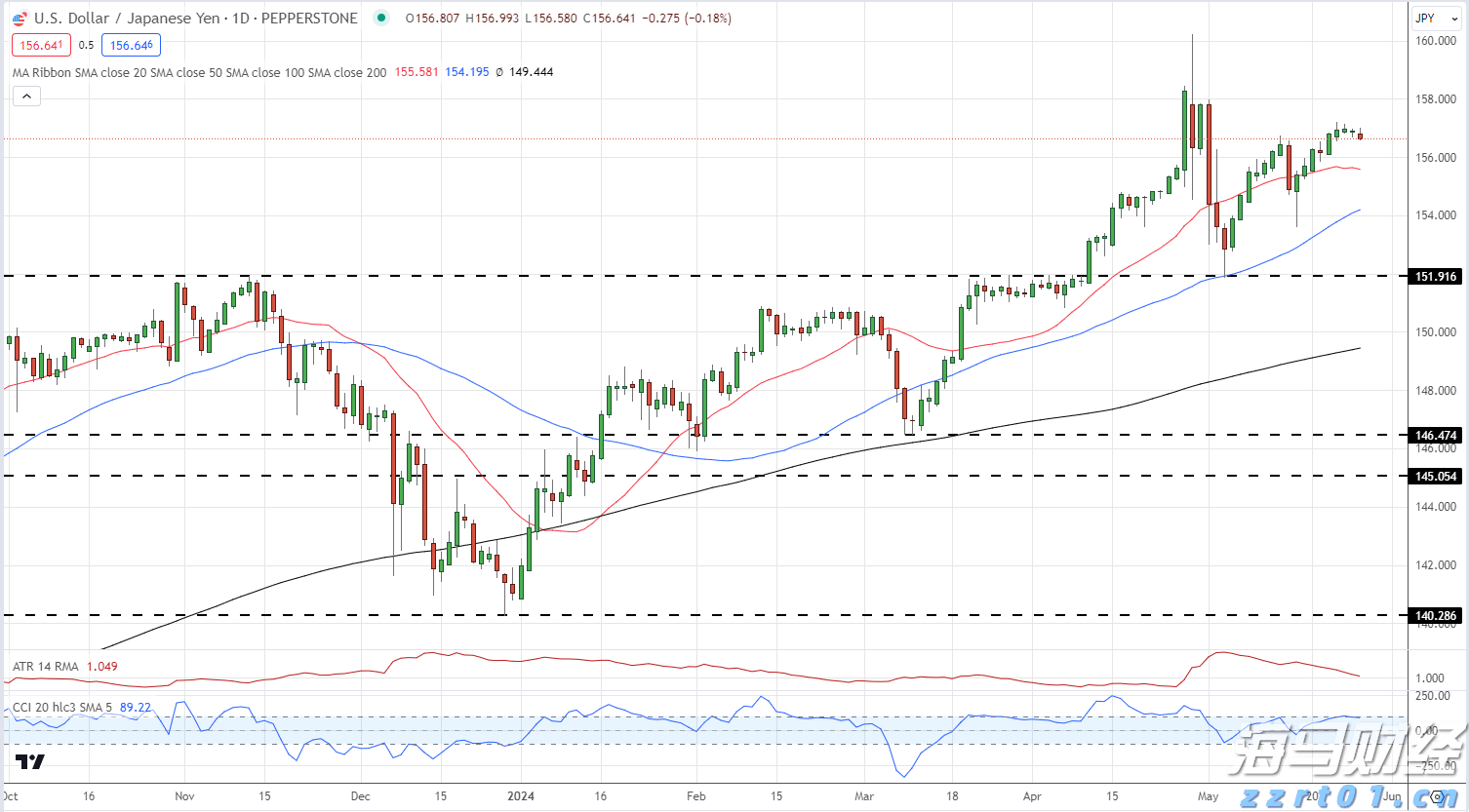 清大≠清华大学!“总裁研修班”蹭清华,被罚10万元