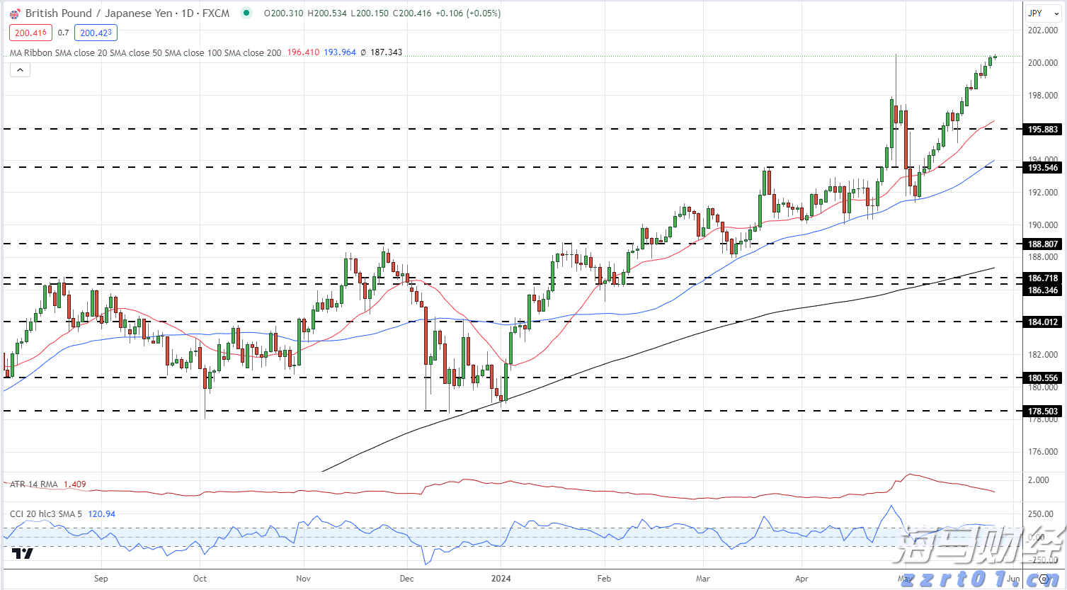 清大≠清华大学!“总裁研修班”蹭清华,被罚10万元