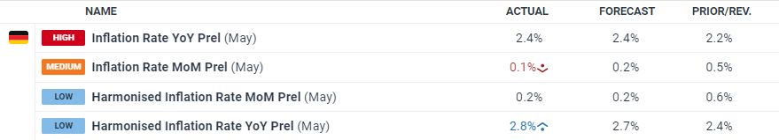 市慈善总会第四届大会在市区召开