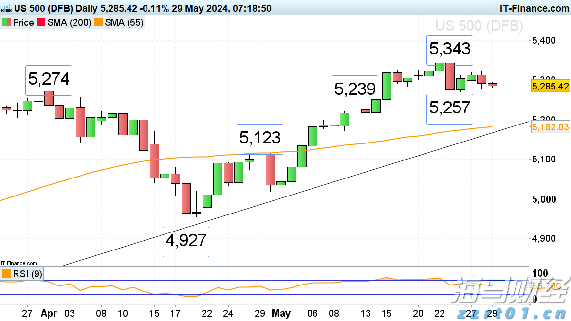 残疾人就业保障金申报工作已开始！申报缴费期为8月起至11月底