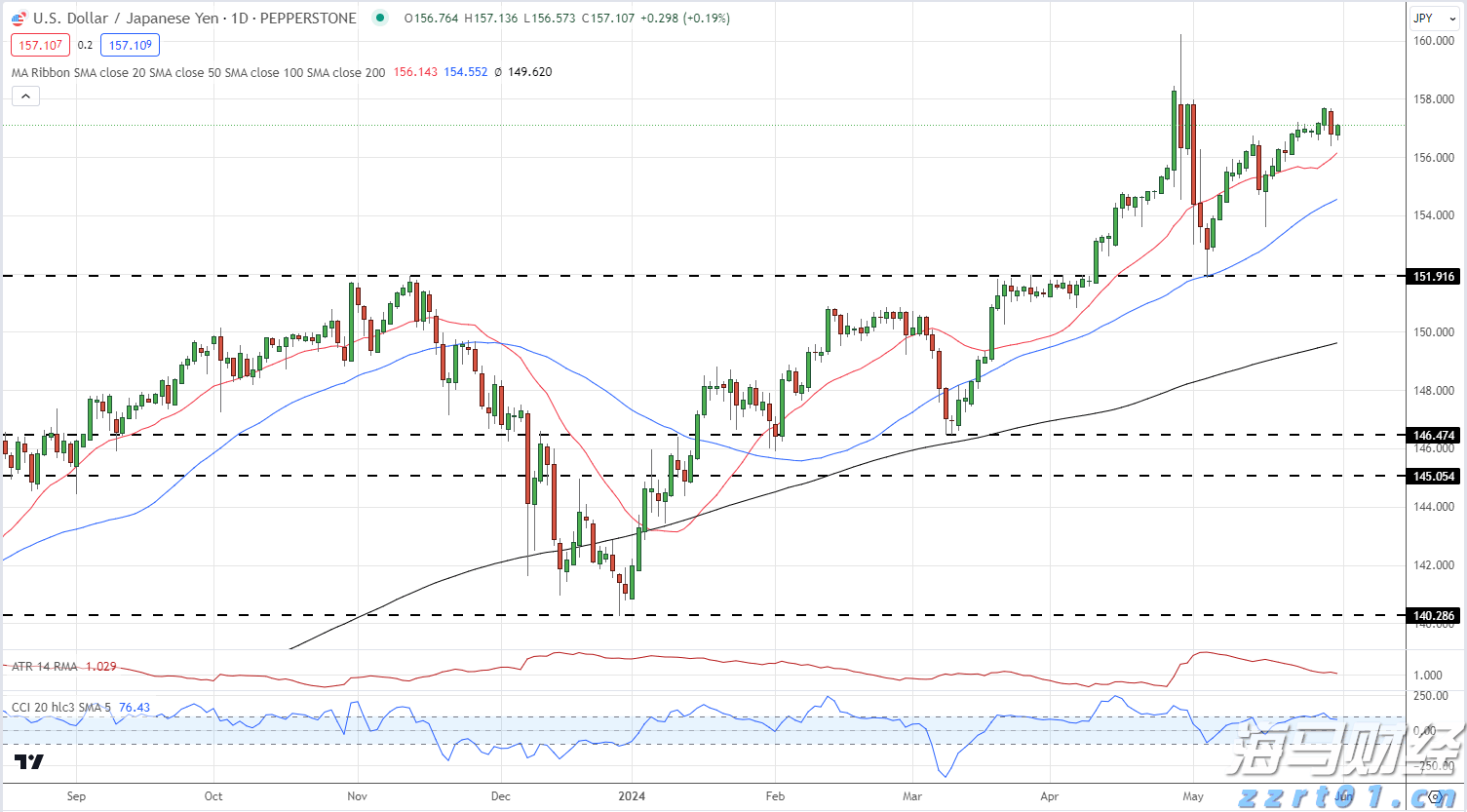 安徽省市场监管局“三项机制”强化保健食品许可备案与监管高效联动