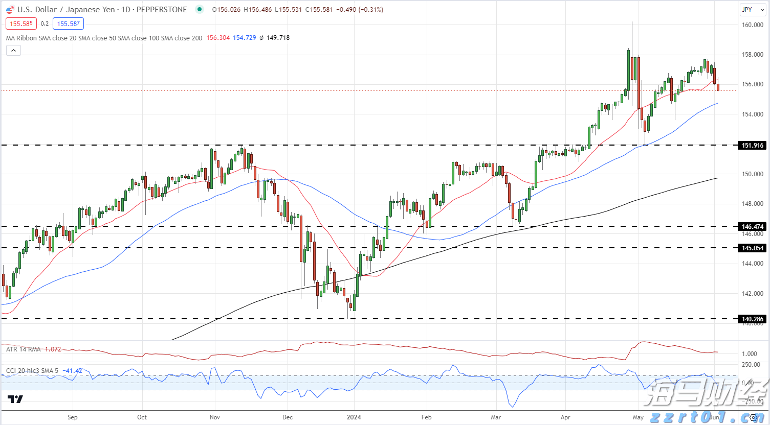 广州白云区山体滑坡现场搜救出第十名被困人员