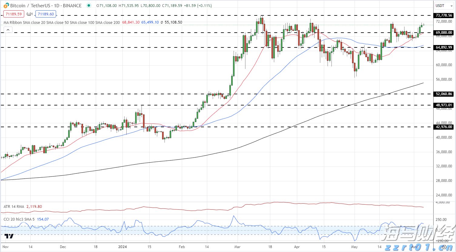 我省发布企业开办服务规范