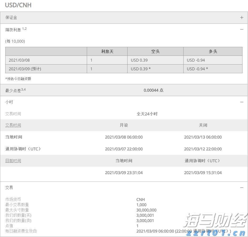 香港营养品分销商Fitness Fanatics(FIT.US)申请美股IPO 拟募资900万美元