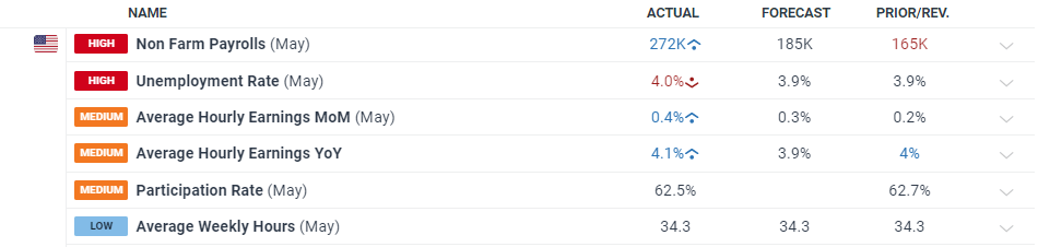 港股收盘(08.07) | 恒指上涨0.69% 脑机接口概念股尾盘大涨 苹果概念股活跃