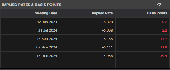 国家外汇管理局：在16省市开展绿色外债业务试点