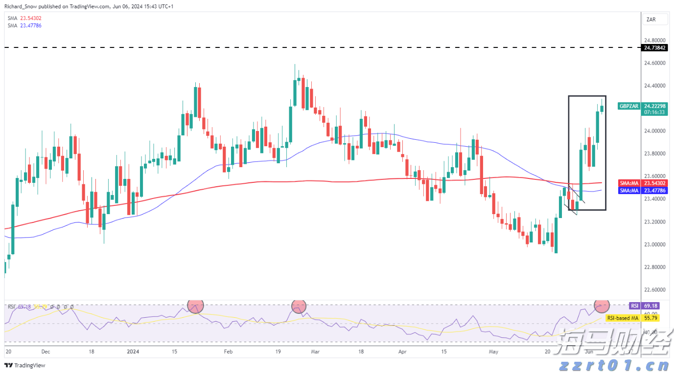 国家能源局：拟开展煤矿智能化技术升级应用试点工作