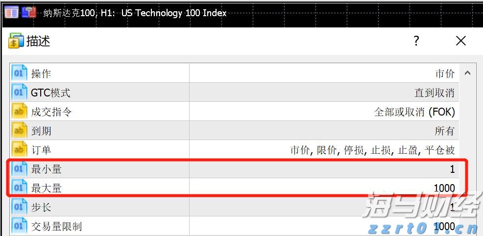 中指研究院商业地产月报:7月监测到1亿元以上大宗交易12宗,二季度消费REITs底层资产运营稳健