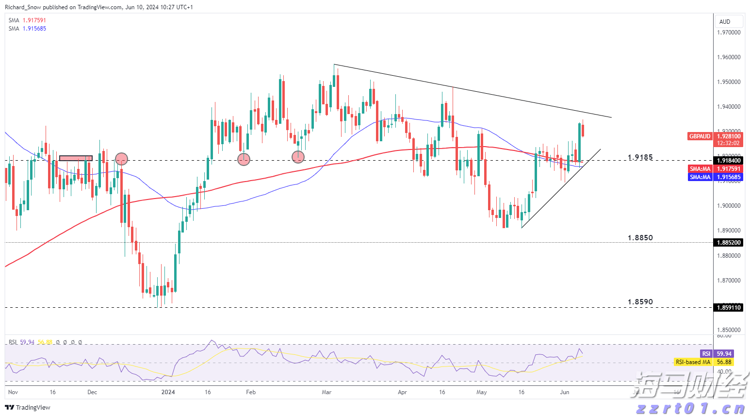 央行：继续实施适度宽松货币政策
