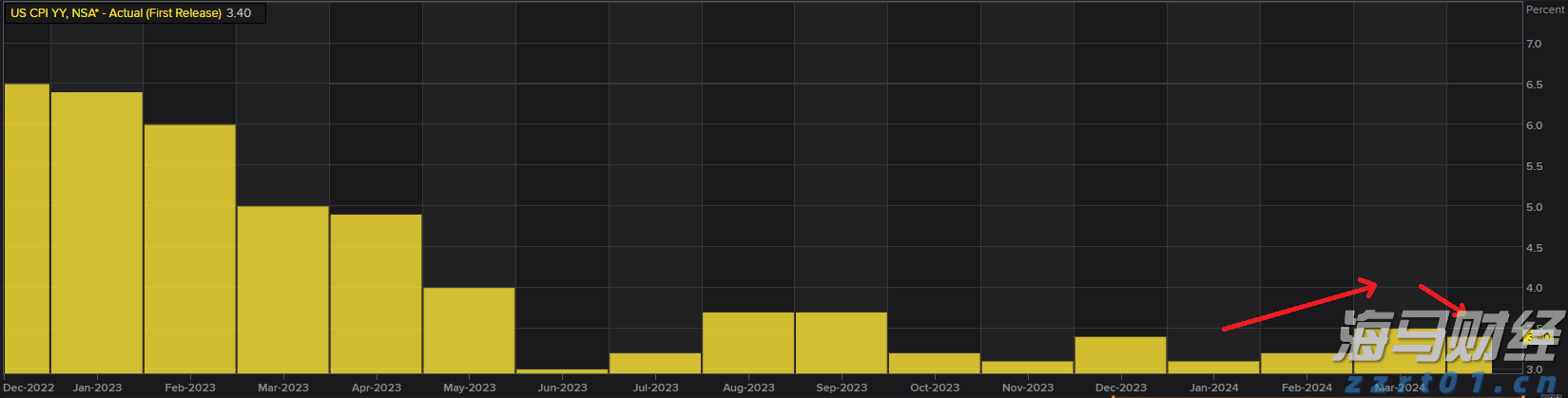 本周梅州天气没有大变化!依旧雷雨!