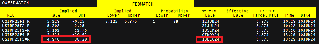 本周梅州天气没有大变化!依旧雷雨!