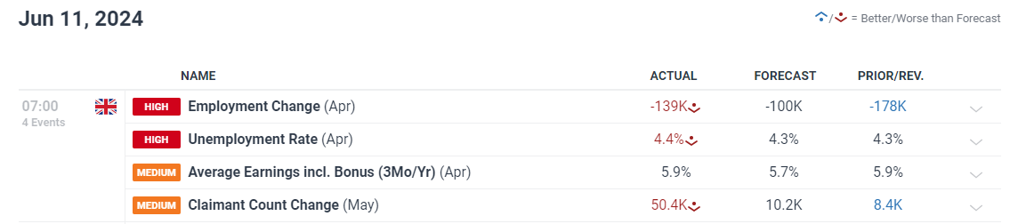 监管争端升级！Meta(META.US)因新法规停止在欧盟投放政治广告