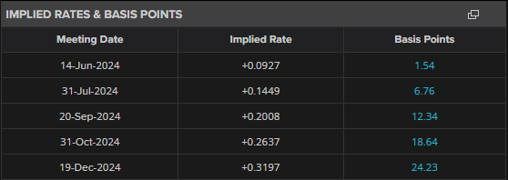 云南省“打假护牌”专项行动取得阶段性成效