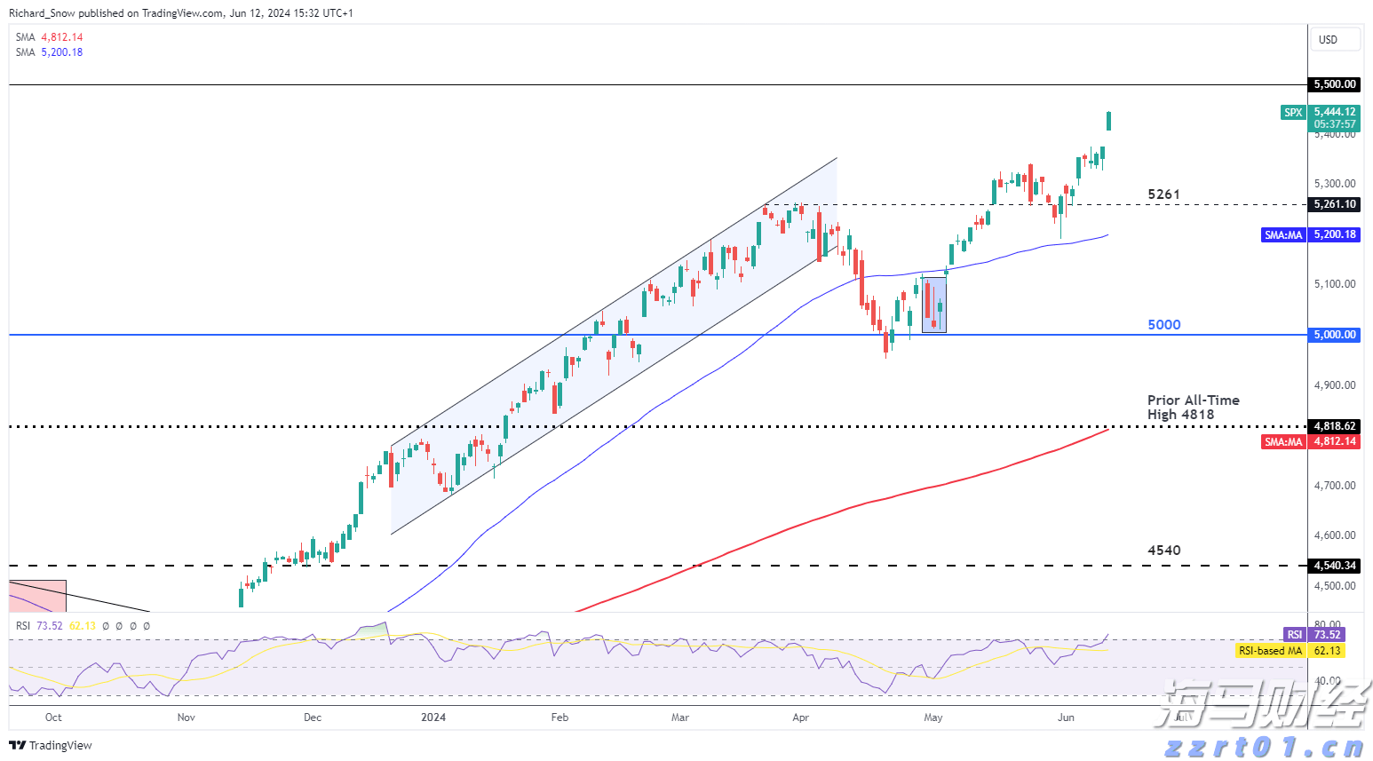 大藤峡船闸完成岁修 西江干线航运全线贯通