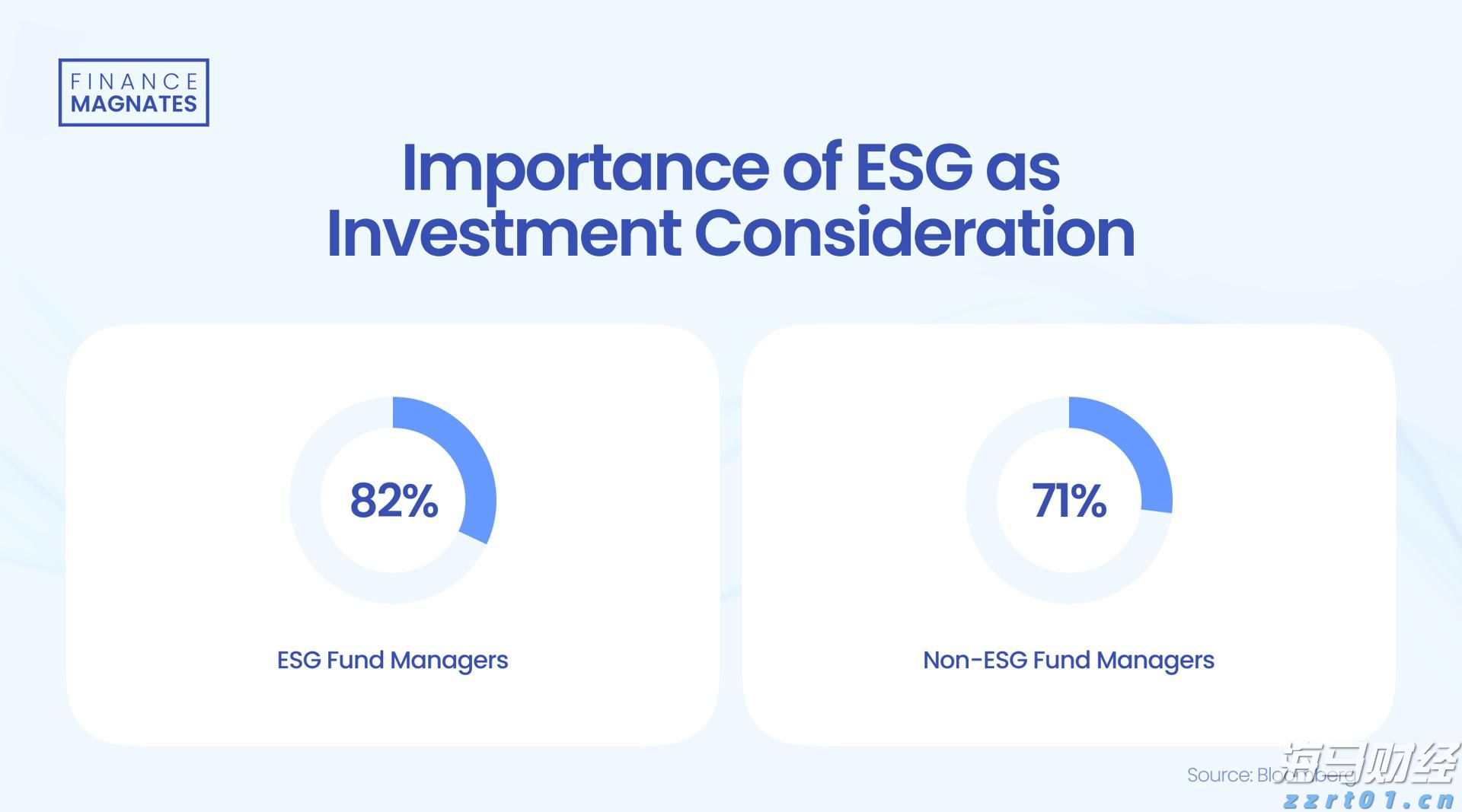 食品安全法修正草案拟提请二审