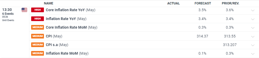 香港金管局：6月份新申请贷款个案环比增加4.8%至8581宗