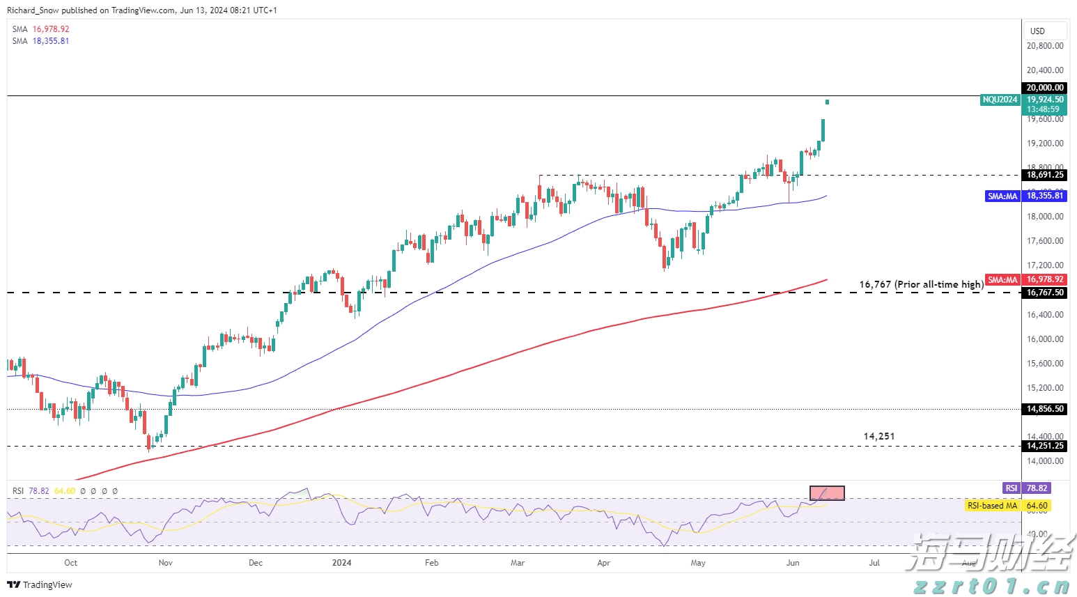 射击亚锦赛：中国队创造女子10米气步枪团体世界纪录