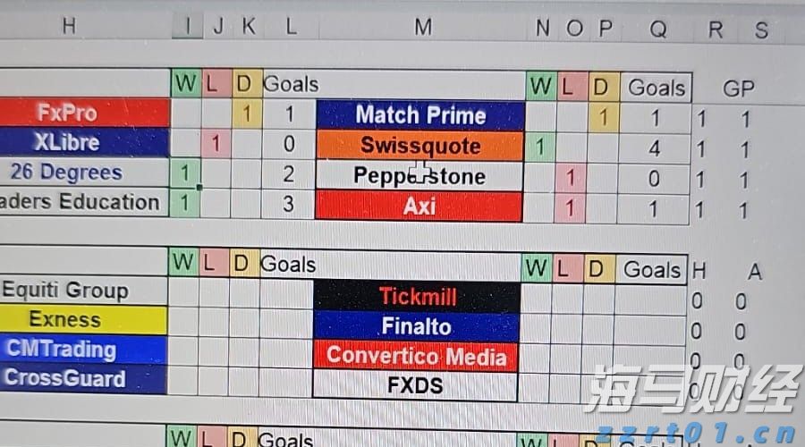 香港生力啤(00236)股价大幅上涨30%：盈利回暖，香港传统啤酒企业成功破局?