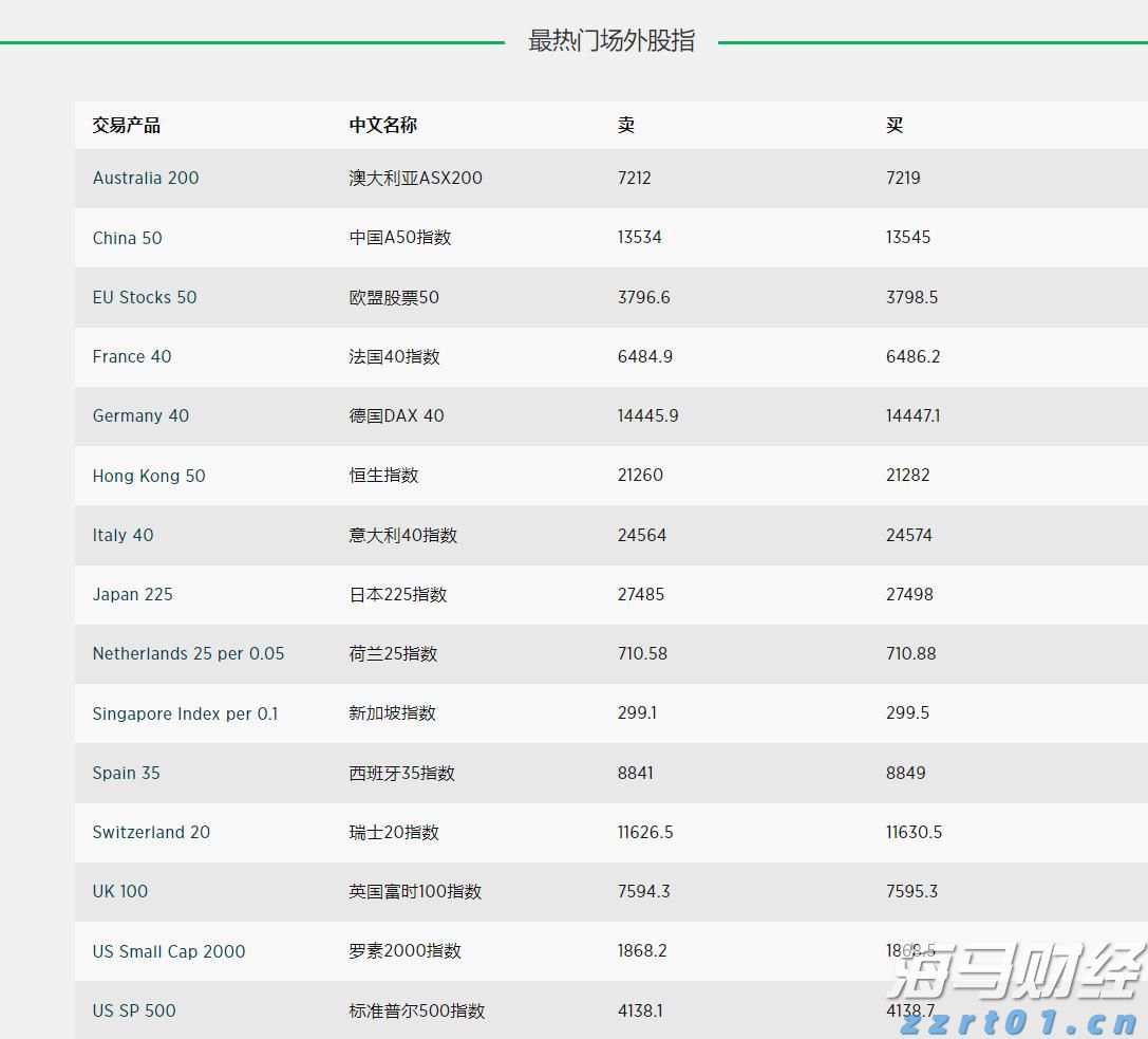 湛江市2025年癌症早诊早治项目工作启动会议召开