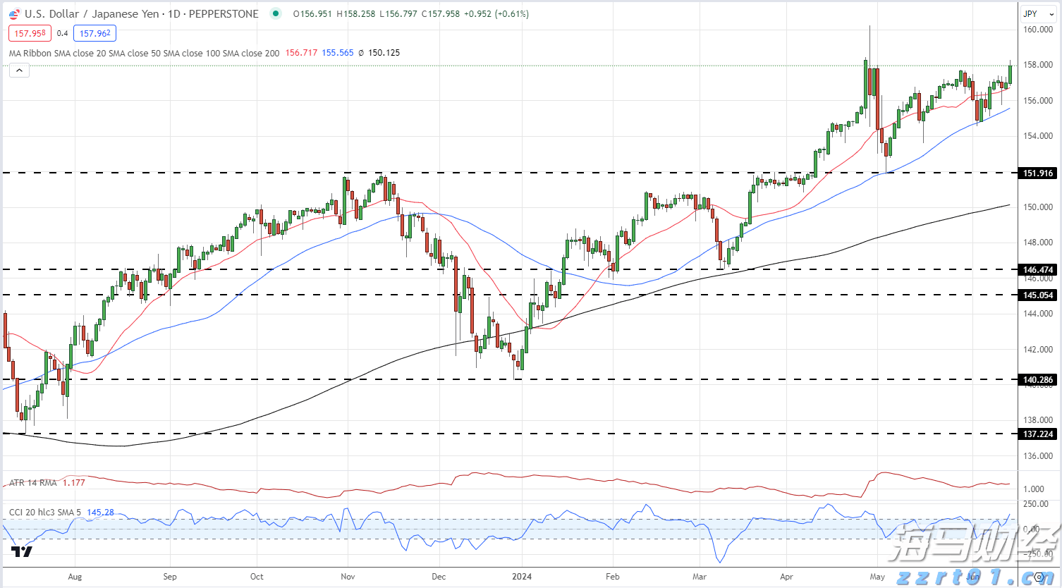 山东省市场监管局召开打击整治养老诈骗专项行动工作推进会