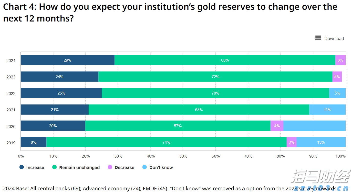 安徽拟打造 “双招双引”数字化平台