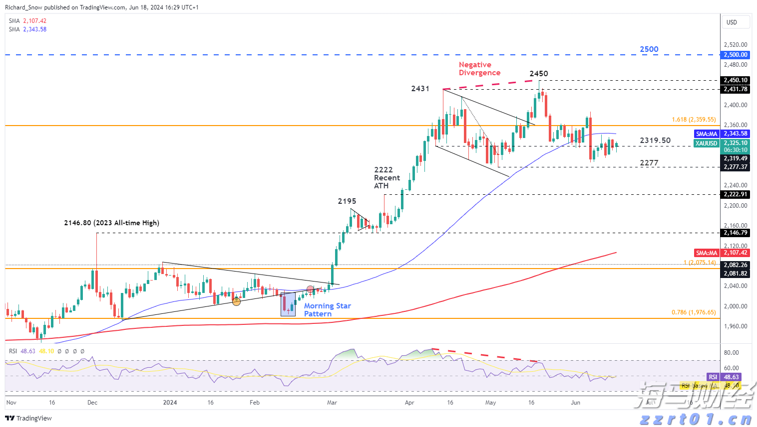 安徽拟打造 “双招双引”数字化平台