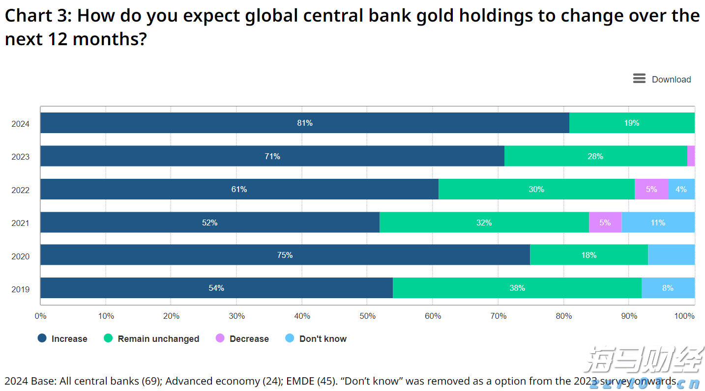 安徽拟打造 “双招双引”数字化平台