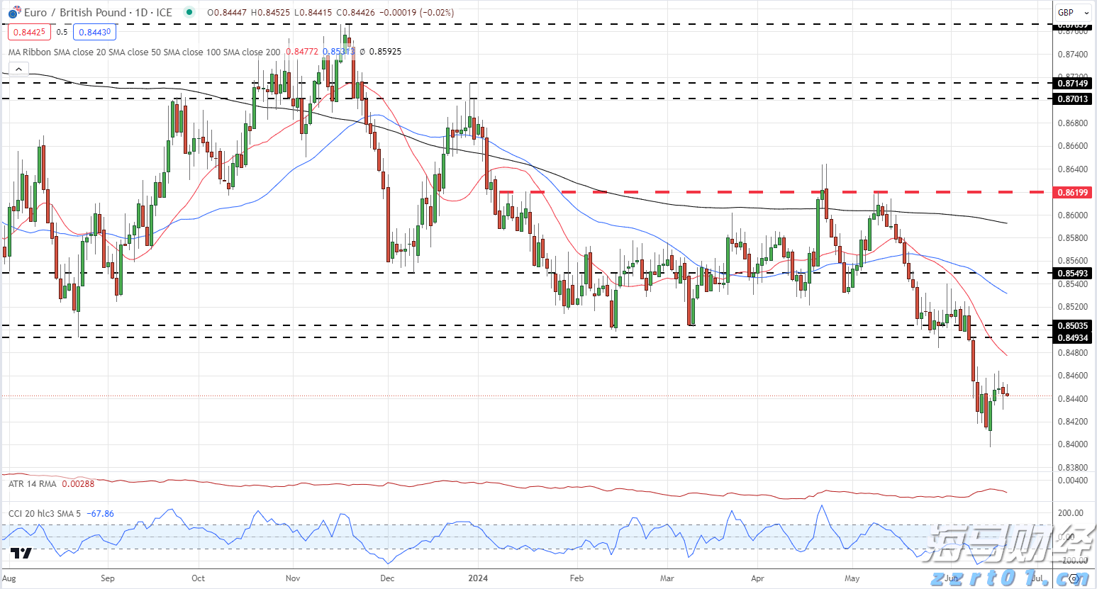 广东省商标品牌发展指数连续两年位居全国第一