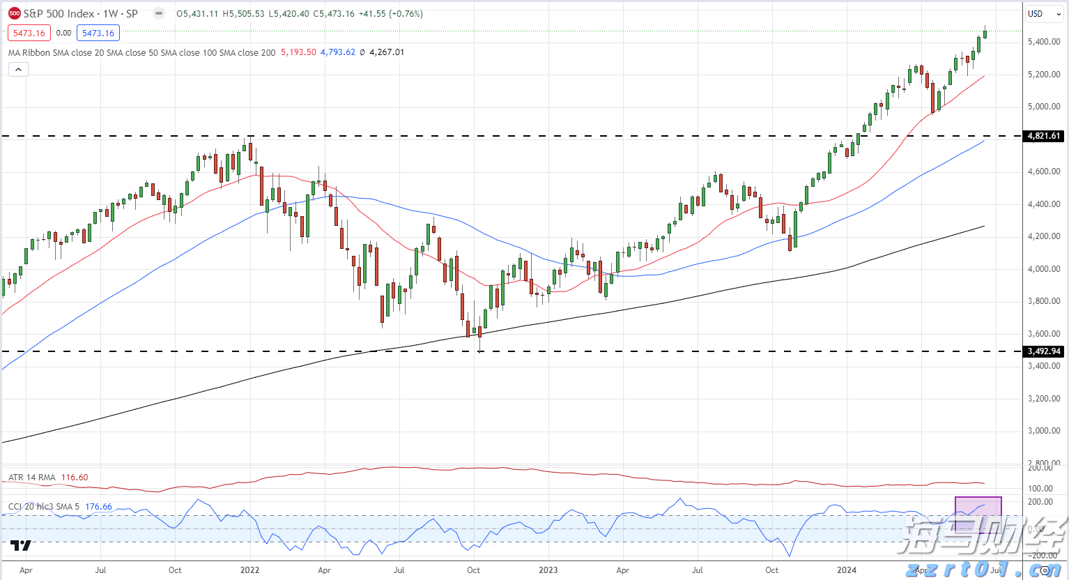 医我看丨科技赋能、联盟共筑， 民族医药这样加速“出圈”
