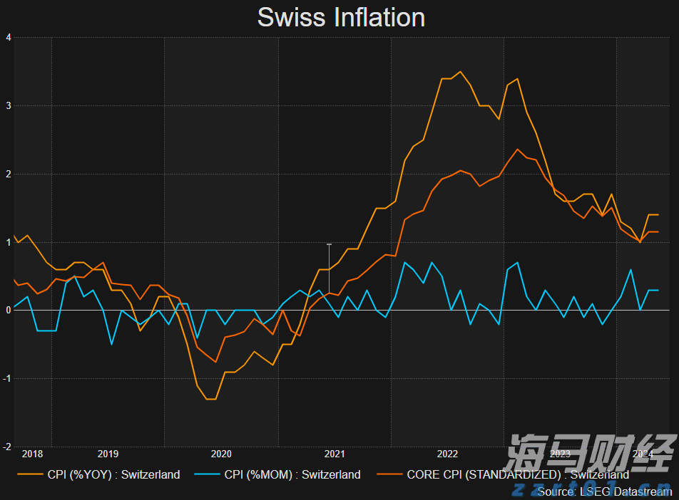 全球首个RWA注册登记平台今日正式在香港上线