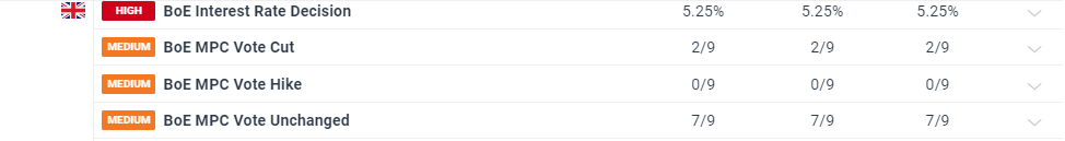 前5个月我市外贸进出口同比增长8.2%