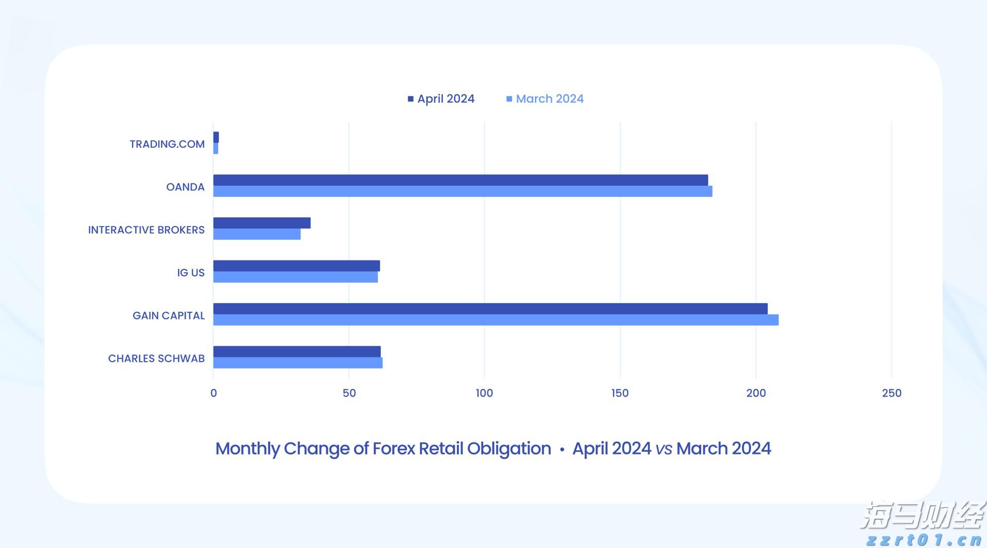 青海省市场监管局扎实开展教辅材料广告乱象整治工作