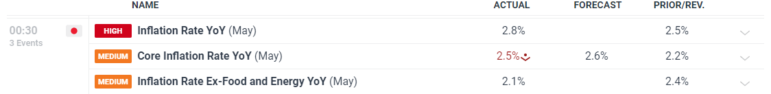 有中国游客在日本参与滑翔伞活动时坠海，中使馆提醒