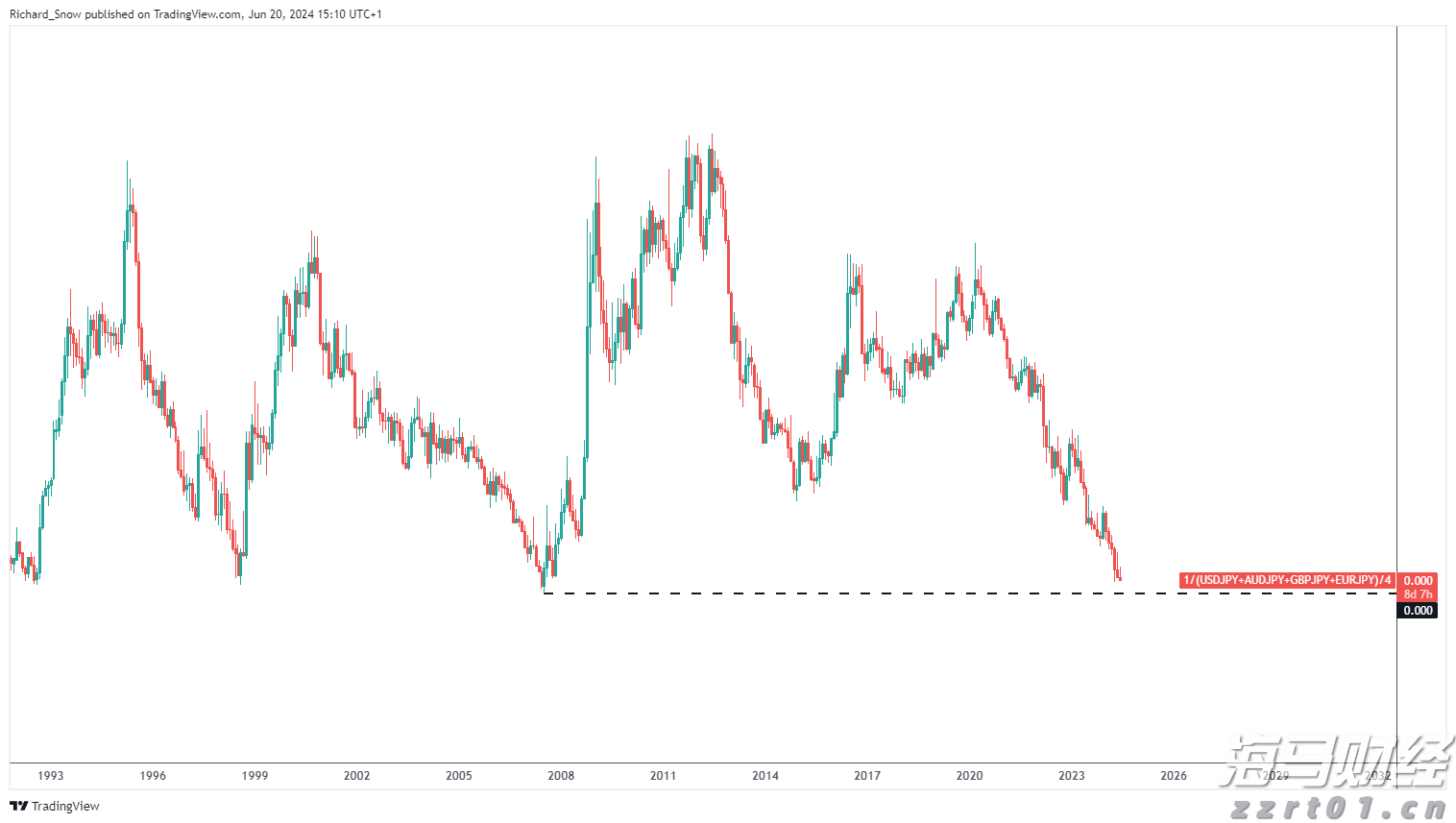 商务部：初步认定原产于欧盟的进口相关猪肉及猪副产品存在倾销