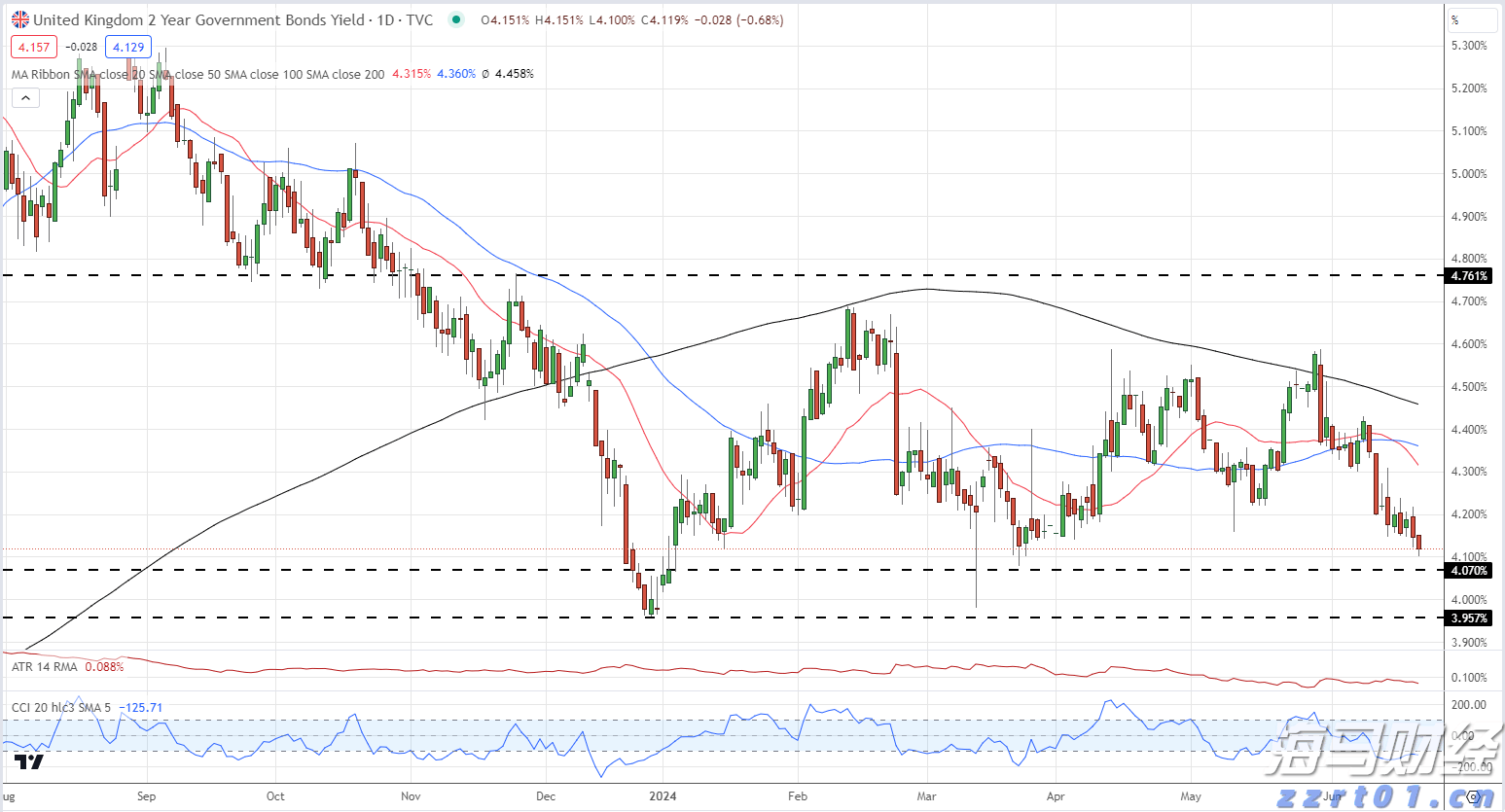 泰康人寿亳州中支高效赔付重疾保险金22万元