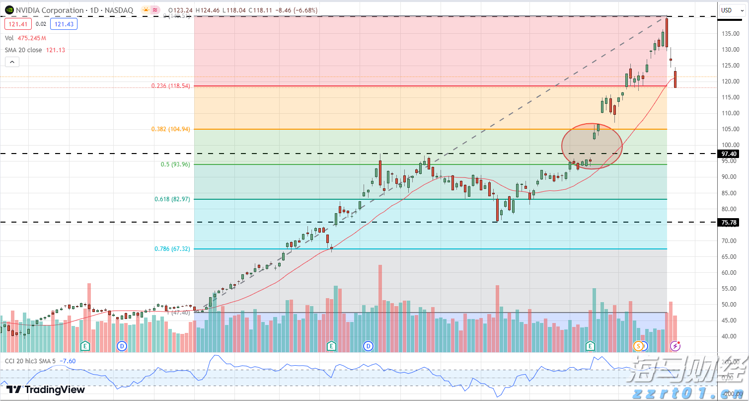 广东推进农药兽药使用减量和产地环境净化行动取得实效