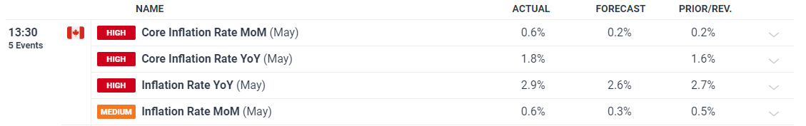 梅州海关供港澳活猪远程检疫监装模式正式启动