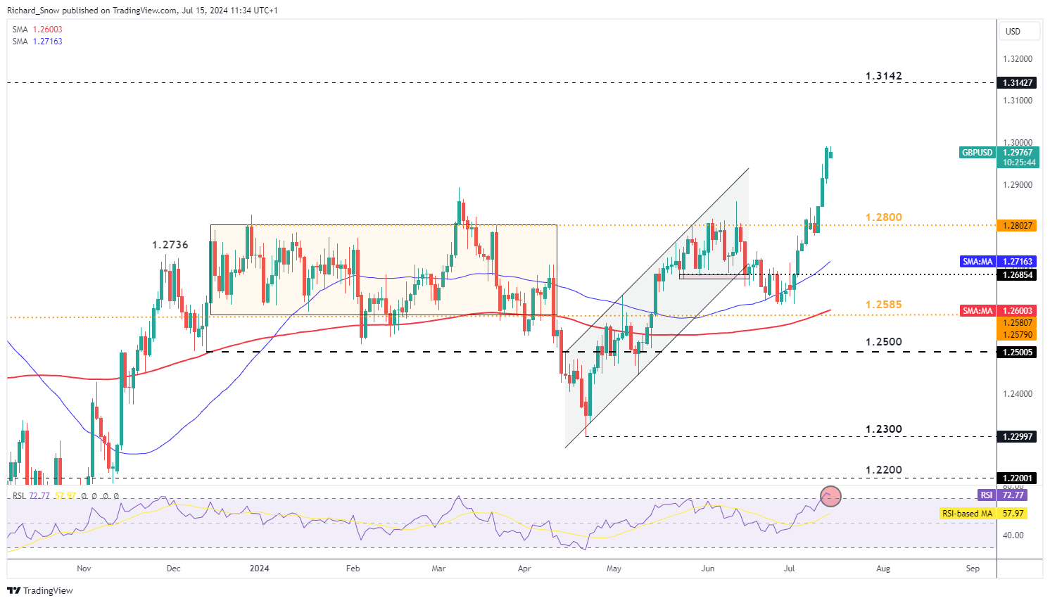 甲状腺癌并非都是懒癌！安徽省肿瘤医院多学科协作救治高危甲状腺癌患者