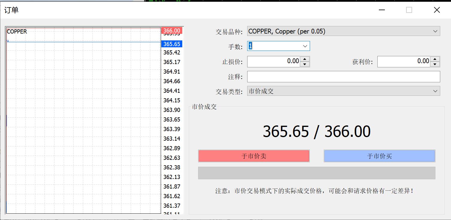 今年前7个月广东外贸进出口增长4.3%