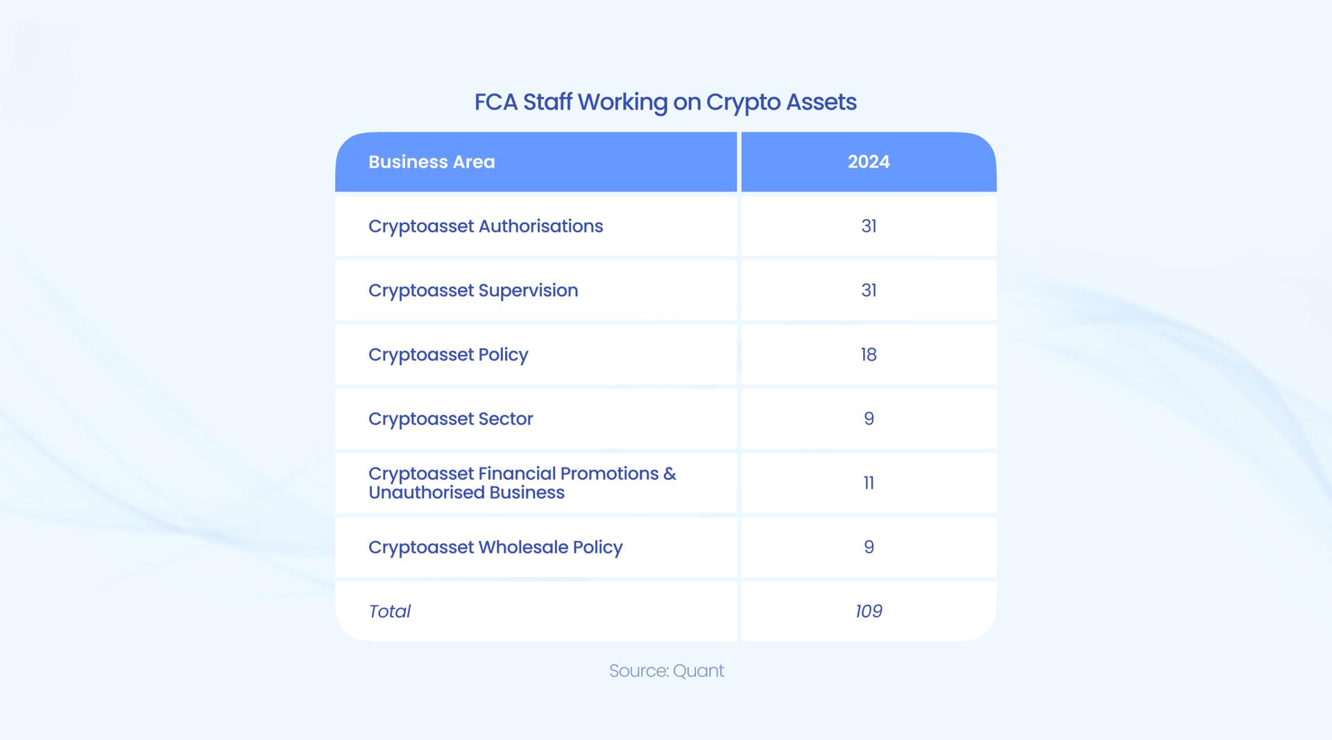 公募基金二季报解析:规模接近34万亿人民币创历史新高 净利润超3800亿