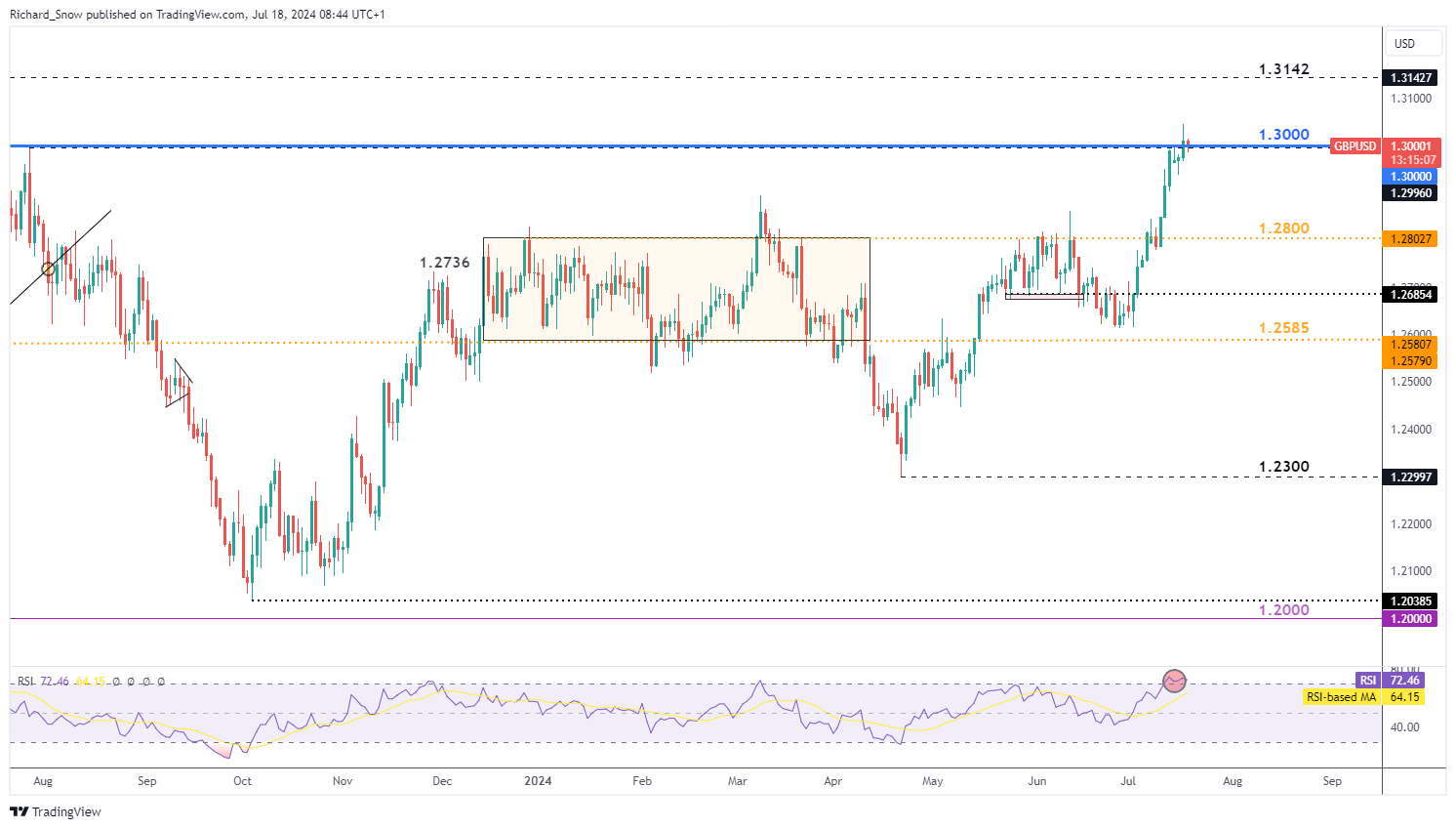 广东珠海： 推动“三小”治理，让“烟火气”更具“文明味”