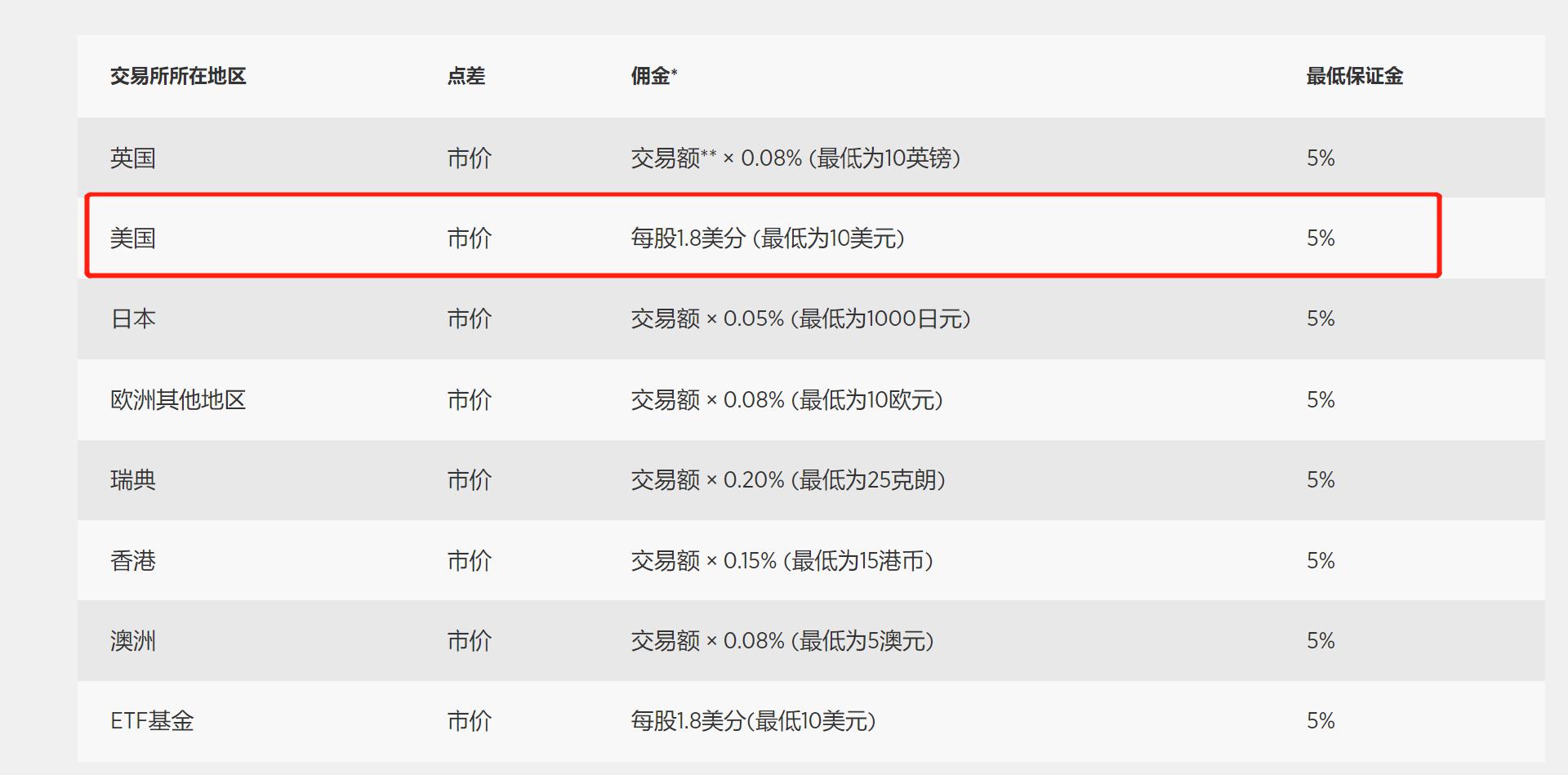 北水动态|北水净买入0.38亿 港股小米获增持,小鹏遭逢高抛售超6亿