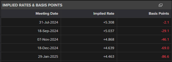 凯雷Q2重仓航空维修公司StandardAero(SARO.US) 清仓文远知行(WRD.US)