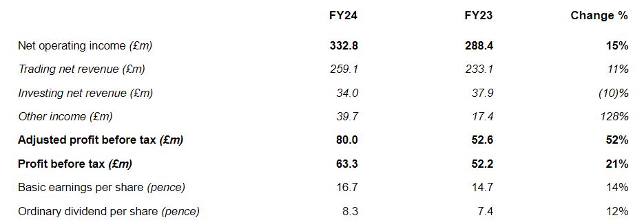 云南组织召开校外培训广告管控工作推进会议