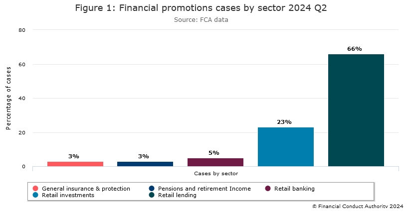 美元资产偏好松动 中国台湾投资者转向欧洲市场