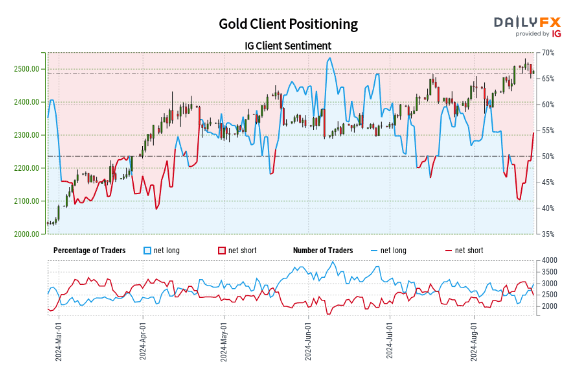 工商银行马鞍山当涂支行“三链融合”赋能乡村振兴