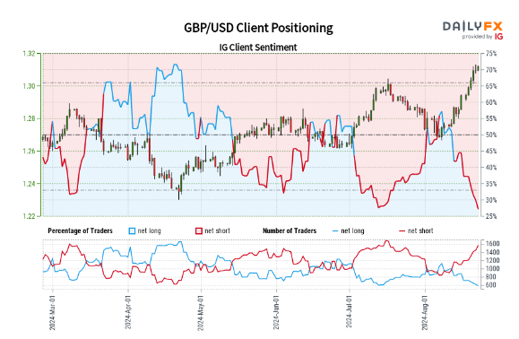 工商银行马鞍山当涂支行“三链融合”赋能乡村振兴